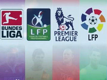 比賽結果造 比賽結果造