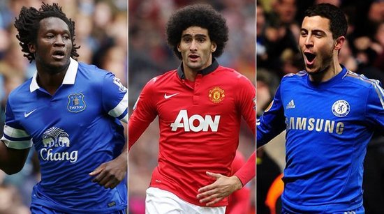 数据的增长 数据的增长